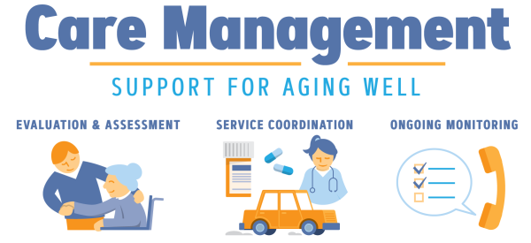 Care Manager Position Available